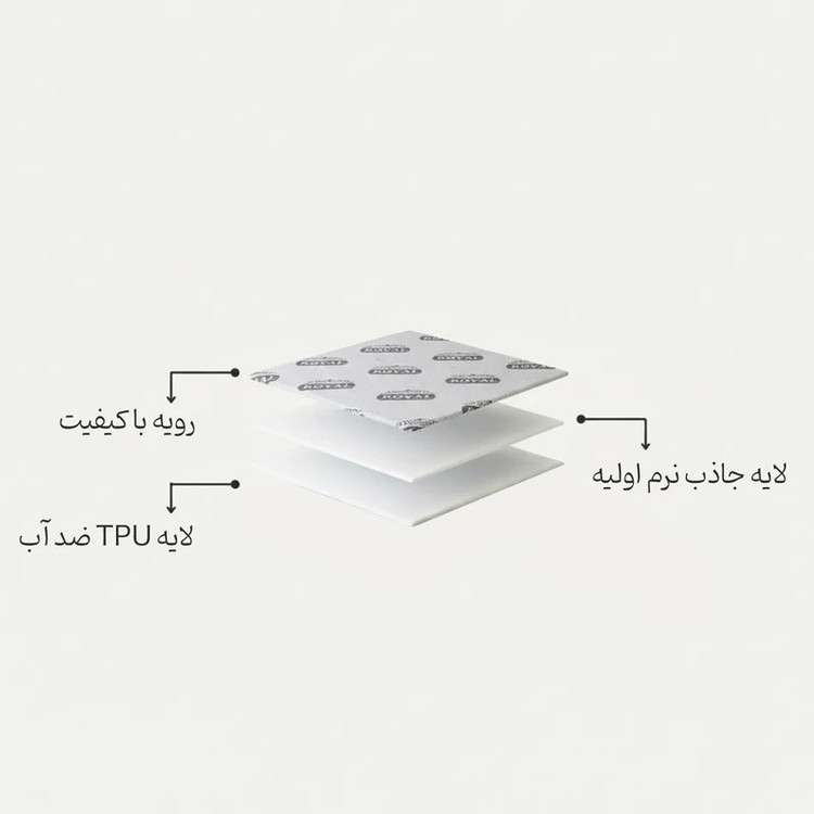محافظ تشک کرون مدل ضد آب پلاس یک نفره سایز 200×90 سانتی متر