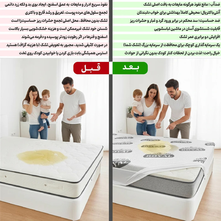 محافظ تشک کرون مدل ضد آب پلاس یک نفره سایز 200×90 سانتی متر